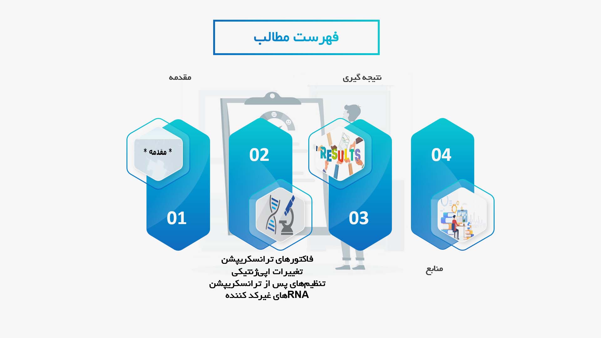 پاورپوینت در مورد مکانیسم‌های تنظیم بیان ژن‌ها در سلول‌ها